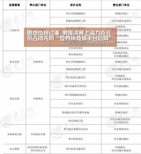 思想负担过重 男排决赛上海力克北京占得先机“世界杯竞猜平台官网”(图2) 世界杯下注入口