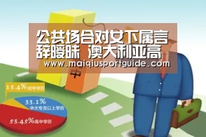 公共场合对女下属言辞暧昧 澳大利亚高官辞职-世界杯竞猜平台官网(图1) 世界杯下注入口